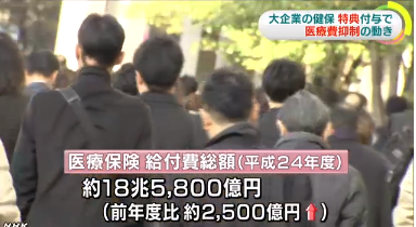 18兆5800億円 医療保険が支払った給付費の総額 厚生労働省 後期高齢者医療制度を除く　