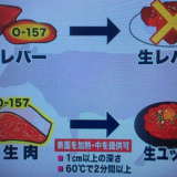 豚の生食禁止を正式決定 規格基準改正へ 牛レバーに続き2例目 厚労省