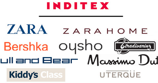 2015年世界高額所得者ランキング 富豪　長者番付