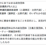 相続税が一銭もかからない政治団体の作り方