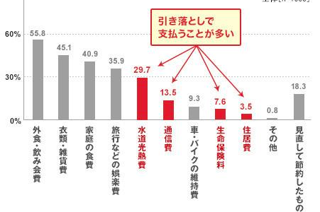 下のソーシャルリンクからフォロー
