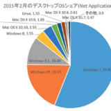 マイクロソフトの戦略ミスWindows10は、いっそNewXPとかの名前にすれば？