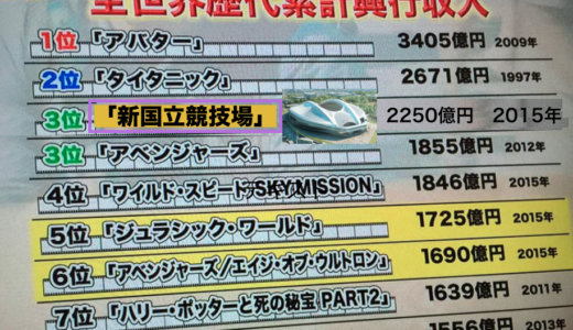 新国立競技場！2250億円！アベンジャーズを抜く大ヒット！全世界歴代累計興行収益との比較