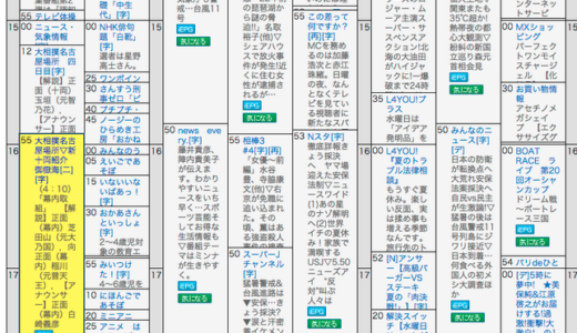 安保法案、本日強行採決。テレビ放送はなくNHKは大相撲を放送。ニコ生のほうに受信料払いたい
