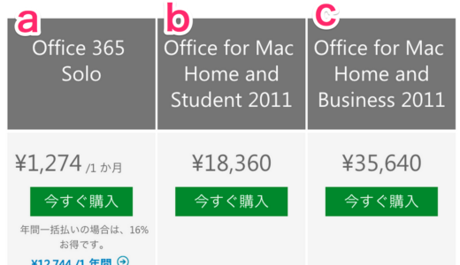 世界で一番むずかしい問題「マイクロソフトOffice」の現代文