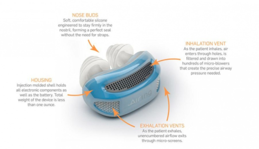 Airing 鼻詰まりを3ドルで解消！