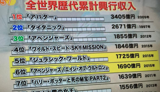 下のソーシャルリンクからフォロー