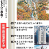 国民一人あたり2,100円の負担。新国立競技場、2,520億円あれば何ができる？
