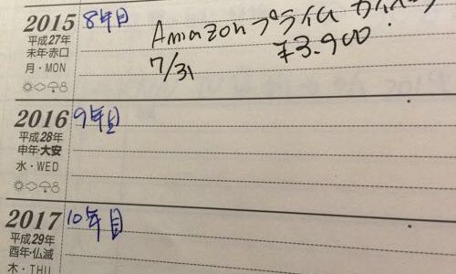Amazon primeのメリットがあまり感じられなくなって解約します！