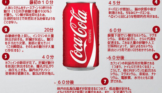 下のソーシャルリンクからフォロー