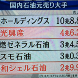 出光、昭和シェルを33%買収 1691億円
