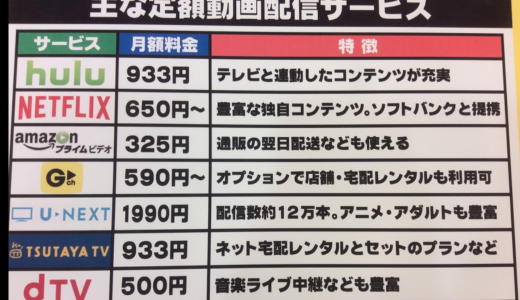 下のソーシャルリンクからフォロー