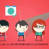 広告到達の可能性が高い『黄金の水曜日』エイピア「2015年上半期の日本を含むアジア太平洋地域のインターネットユーザーのクロスデバイス利用動向調査」