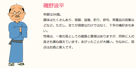 サザエさんのお父さんの波平さんは54歳だって？ジョージ・クルーニもボクも54歳