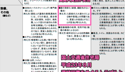 賃貸住宅　仲介手数料半額の謎？鍵交換代金、消毒料、24時間サポート