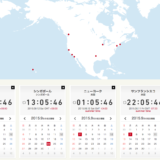 KNN世界時計 世界の通貨 世界のGDP FXツール