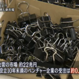 22兆円市場「官公需法」改正閣議決定！中小企業庁取引課のベンチャー支援