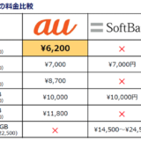 iPhone6s 6sPlus発売前にカケホ通信料金値下げ！通話料金2700円→1700円へ