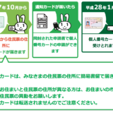 マイナンバー個人番号の本人確認書類