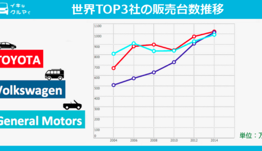 フォルクスワーゲン問題 約8700億円計上　ウィンターコルン最高経営責任者CEO辞任