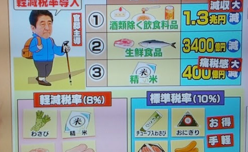 消費税10%前提の軽減税率議論こそ疑うべき！いっそ消費税は5％にもどすという景気対策