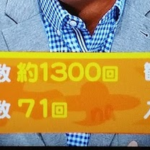 宝塚vs巨人は、250万人vs300万人