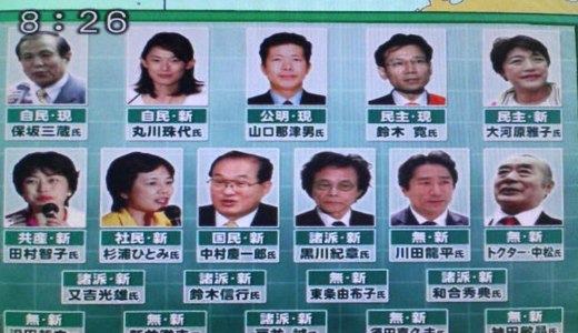 立候補する前から無名候補者へのメディア差別 参議院選挙 2007 東京選挙区 結果　2016参議院選挙
