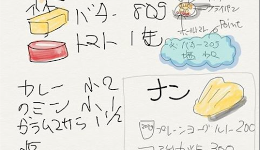 バターチキンカレー　お絵かきレシピ #男子ごはん