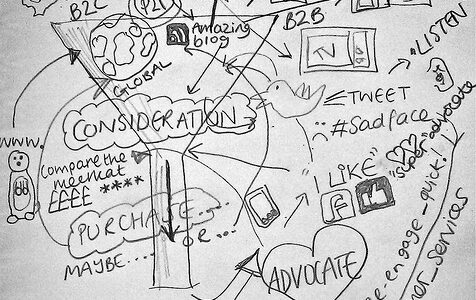 【idea】『世界で一番うるさい顧客サービス』とは…