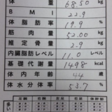 フィットネスクラブに毎日通える秘策を発見した！