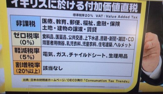 下のソーシャルリンクからフォロー