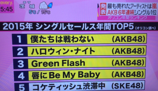 2015年オリコン年間ランキング 嵐が11冠 143億3000万円 AKBがシングル上位４位独占は５年連続