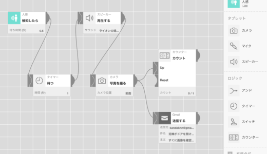 たったの15分で作れる！MESHでプログラムする防犯カメラ 『人感センサー』篇　