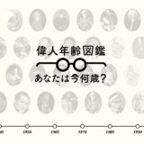 『偉人年齢図鑑』という名の楽曲プロモーションサイト Lucky Kilimanjaro SuperStar