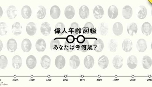 『偉人年齢図鑑』という名の楽曲プロモーションサイト Lucky Kilimanjaro SuperStar