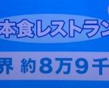 世界の日本食レストラン数 8万9000店舗　東京都の飲食店数8万8000店舗