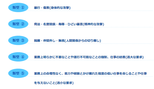 なぜ？厚生労働省はジャニーズ事務所に、パワーハラスメント容疑で捜査しないのだろう？