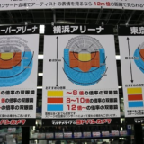 ヨドバシカメラ秋葉原「双眼鏡売り場」から学ぶ顧客視点の売り場