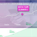 LINE NEWSがMAU 2200万人 スマホでヤフニュースの背中が見えてきた？