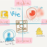 24時間で揮発性の高い一斉配信のTwitter『Periscope』はメディア型 。タイムラインでビデオ投稿が選べる『Facebook Live』はコミュニケーション型