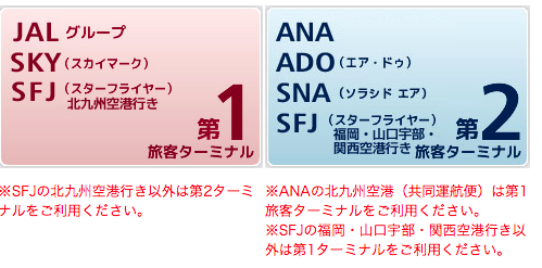 羽田空港 何番ターミナル？飛行機会社・遅延・欠航情報