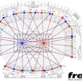 2020東京オリンピックに期待！CBS、スーパーボウル50で5Kカメラ360° によるインスタントリプレイ