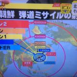 北朝鮮、ミサイルの射程距離　1万キロ到達　米国に届く　インフォグラフィックス