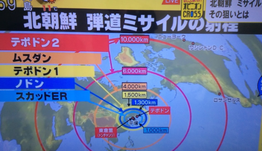 北朝鮮、ミサイルの射程距離　1万キロ到達　米国に届く　インフォグラフィックス