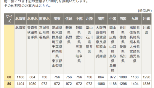 下のソーシャルリンクからフォロー