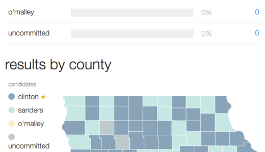 CNN アイオワ 民主党 共和党 報告