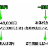 MNP キャッシュバック 2016年２月号「実質０円がなくなる！」