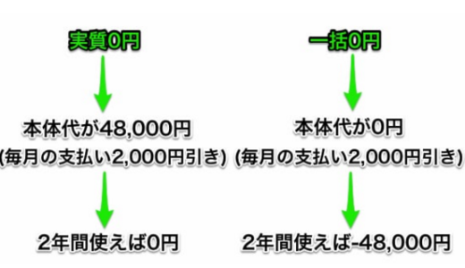 下のソーシャルリンクからフォロー
