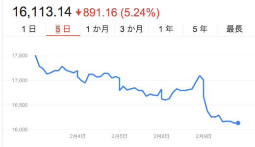 下のソーシャルリンクからフォロー