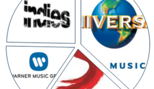 ワーナーミュージックの英断 70万曲のニコニコへの許諾